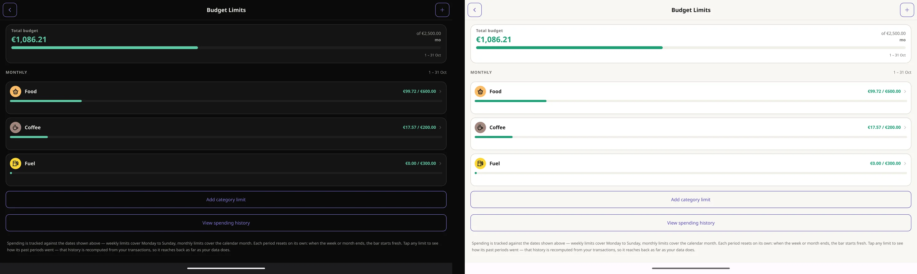 Budget limits on a tablet for food, coffee and fuel, in the dark and light themes