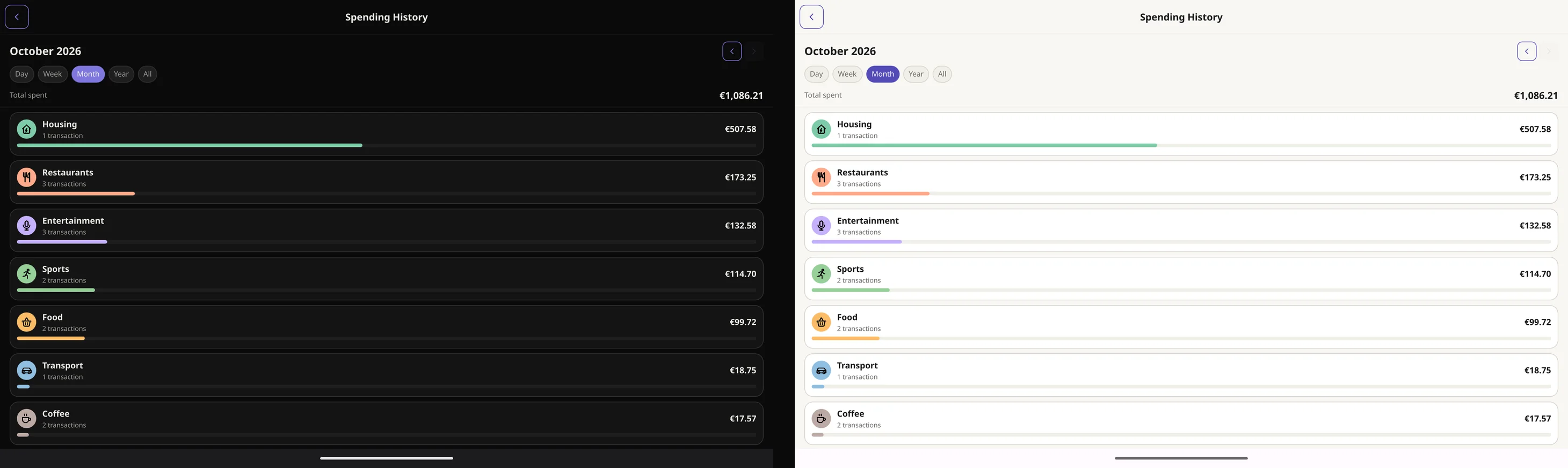 Spending history on a tablet grouped by category, in the dark and light themes