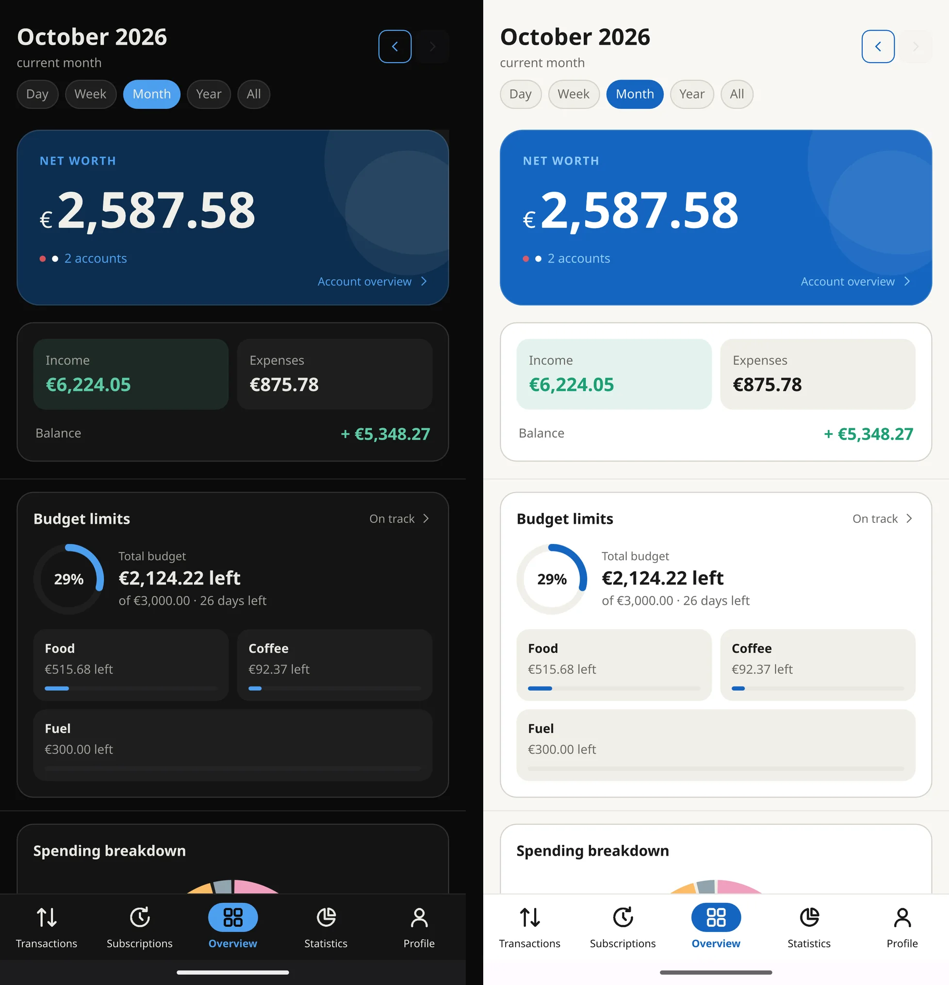 Overview with net worth, income, expenses and budget limits, in the dark and light themes
