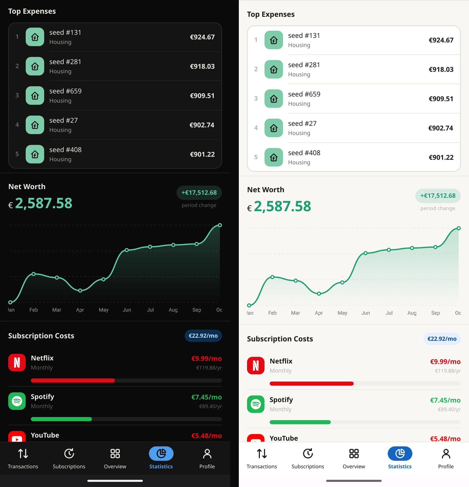 Top expenses, net worth over time and subscription costs, in the dark and light themes